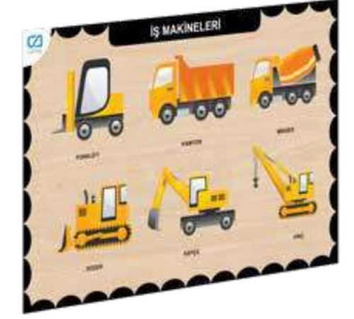 Ahşap İş Makineleri Eğitici Set