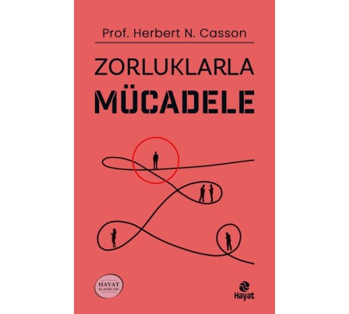 Zorluklarla Mücadele