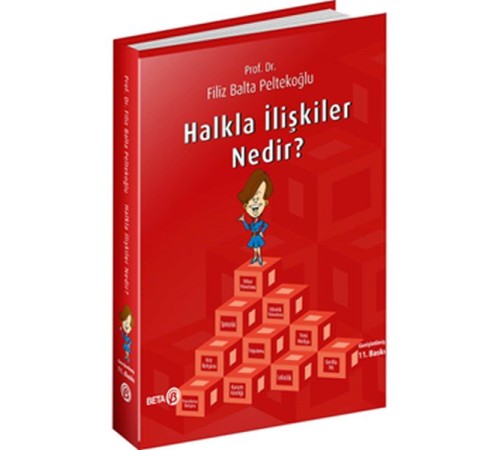 Halkla İlişkiler Nedir?