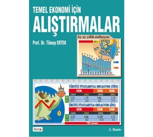 Temel Ekonomi İçin Alıştırmalar