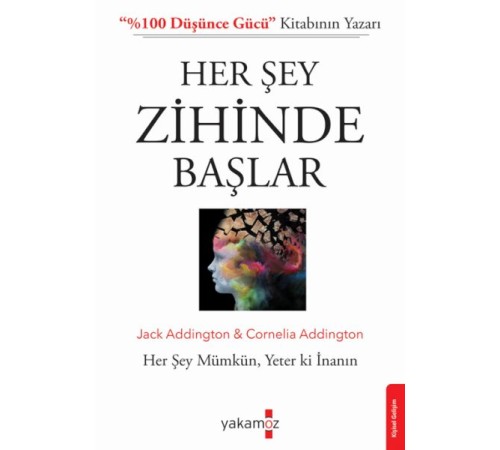 Her Şey Zihinde Başlar Her Şey Zihinde Başlar
