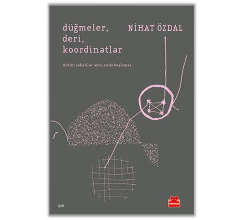 Düğmeler, Deri, Koordinatlar