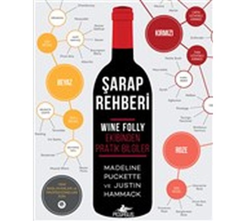 Şarap Rehberi - Wine Folly Ekibinden Pratik Bilgiler