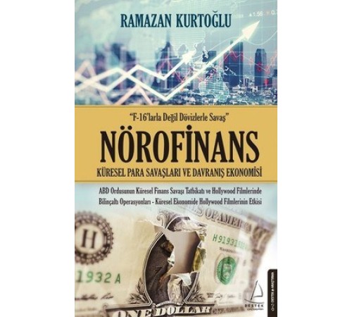 Nörofinans