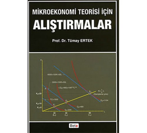 Mikroekonomi Teorisi için Alıştırmalar