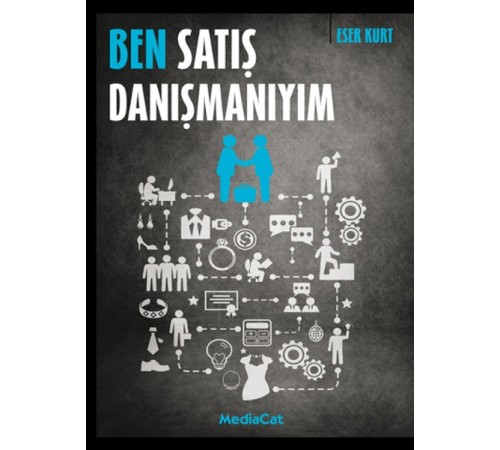 Ben Satış Danışmanıyım Ben Satış Danışmanıyım