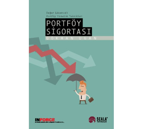 Portföy Sigortası Portföy Sigortası