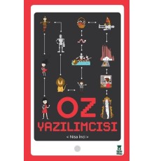 Oz Yazılımcısı