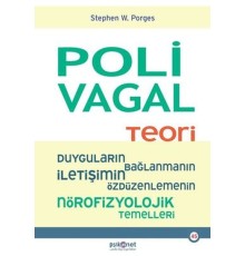 Polivagal Teori