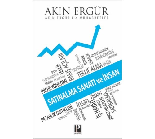 Satınalma Sanatı Ve İnsan