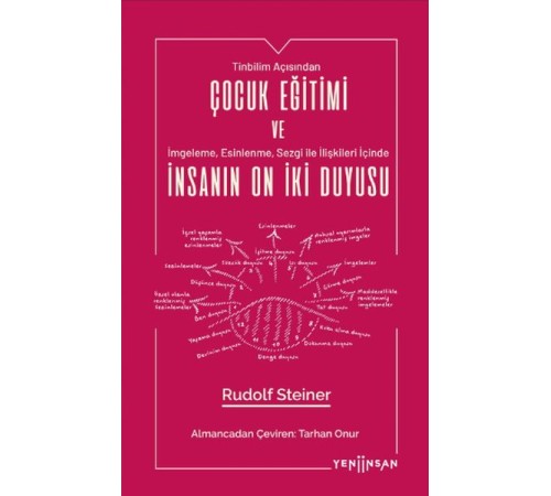 Çocuk Eğitimi ve İnsanın On İki Duyusu