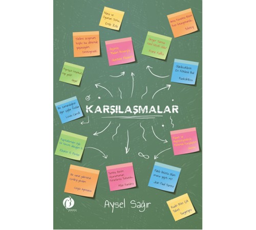 Karşılaşmalar Karşılaşmalar