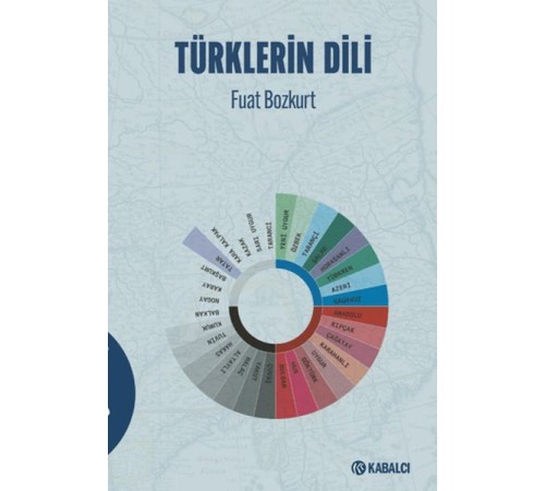 Türklerin Dili