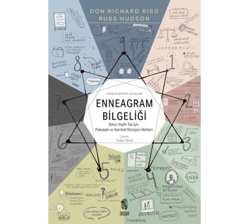 Enneagram Bilgeliği