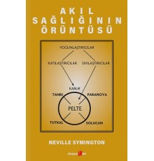 Akıl Sağlığının Örüntüsü