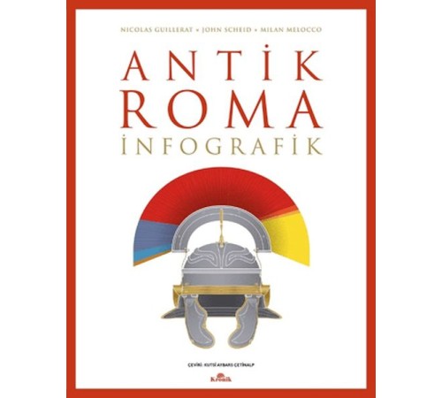 Antik Roma: İnfografik