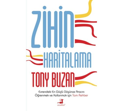 Zihin Haritalama