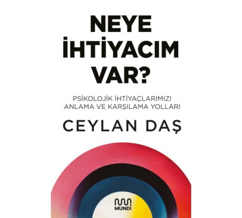 Neye İhtiyacım Var Neye İhtiyacım Var