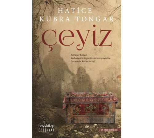 Çeyiz