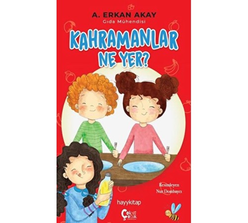 Kahramanlar Ne Yer? Kahramanlar Ne Yer?