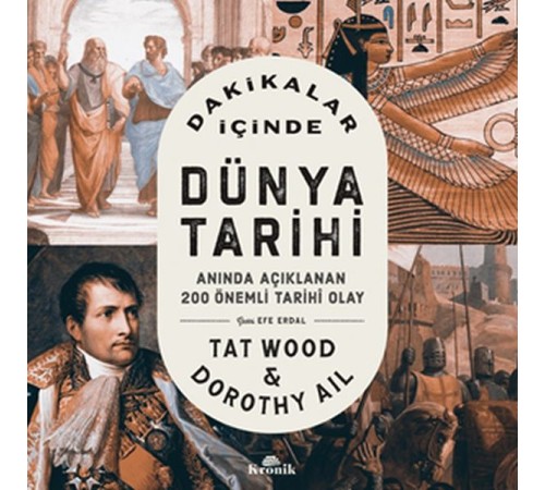 Dakikalar İçinde Dünya Tarihi