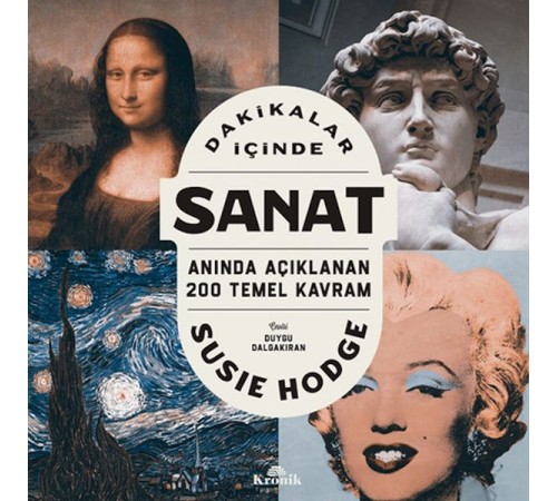Dakikalar İçinde Sanat Dakikalar İçinde Sanat