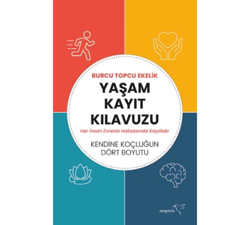 Yaşam Kayıt Kılavuzu Yaşam Kayıt Kılavuzu