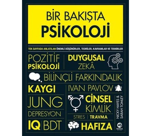 Bir Bakışta Psikoloji