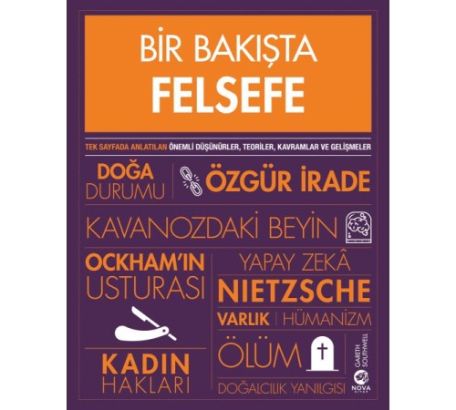 Bir Bakışta Felsefe