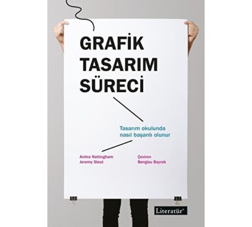 Grafik Tasarım Süreci