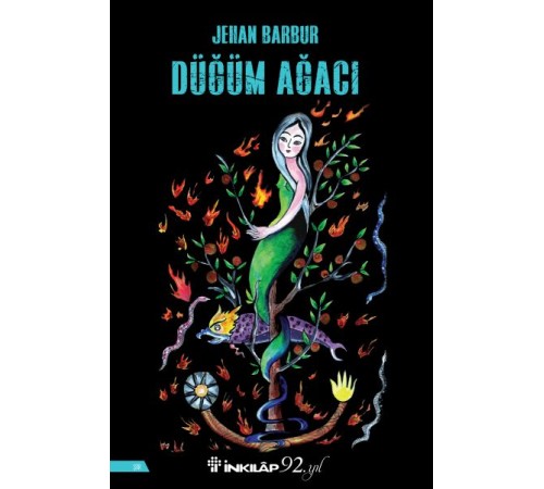 Düğüm Ağacı