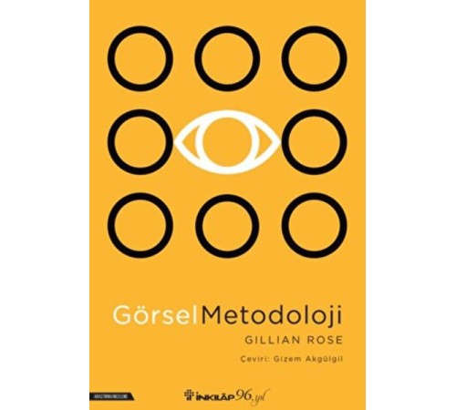 Görsel Metodoloji
