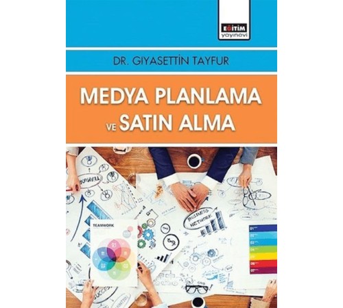 Medya Planlama Ve Satın Alma