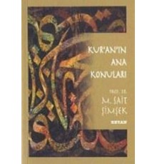 Kur’an’ın Ana Konuları