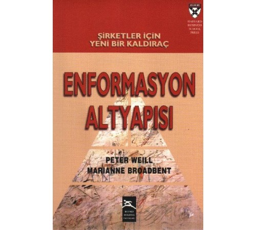 Enformasyon Altyapısı
