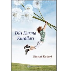 Düş Kurma Kuralları